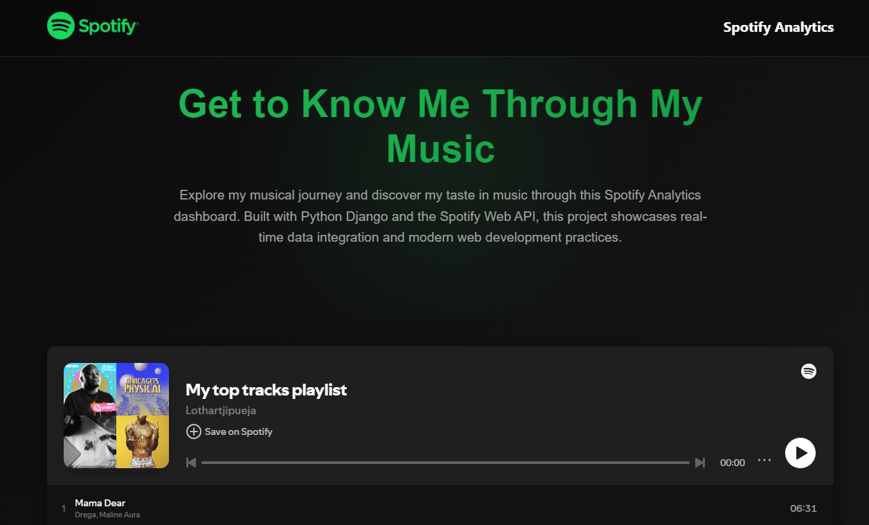 Spotify Analytics